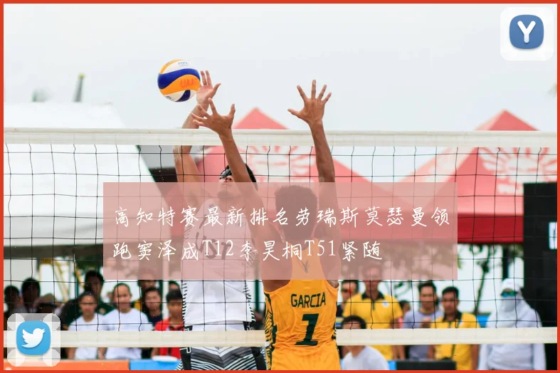 高知特赛最新排名劳瑞斯莫瑟曼领跑窦泽成T12李昊桐T51紧随