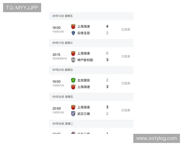 上海上港2017年中超赛程及球队赛季表现总结 上海上港2017年中超赛程及球队赛季表现总结